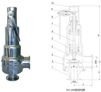 SVL488�͝���ϵ�y���P䓰�ȫ�y