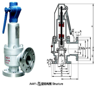 A44Y-64C�����֏���ȫ�����]ʽ��ȫ�y